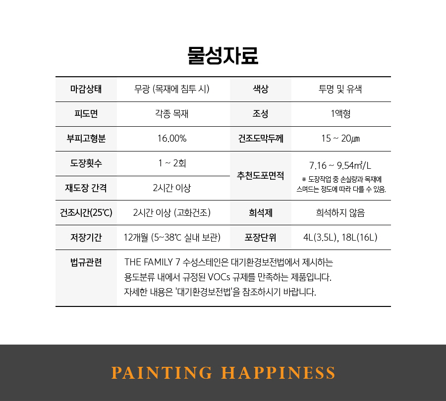 [친환경-추가]수성스테인-상세페이지_최종_09.png
